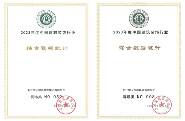 Z6·尊龙凯时装饰集团位列2023年度中国建筑装饰企业百强59位、幕墙百强第8位